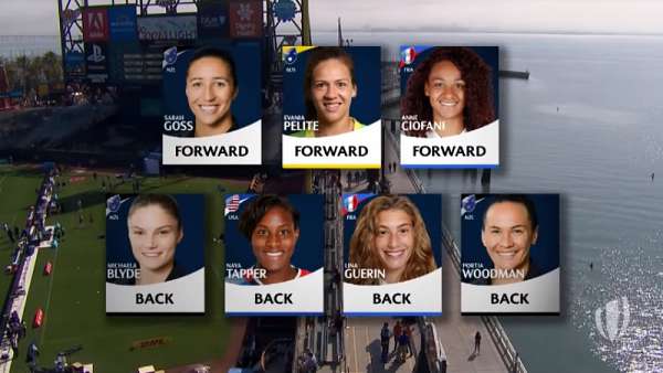 El Dream Team femenino del Mundial de Seven 2018