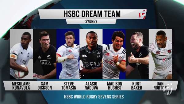 El Dream Team del Seven Masculino de Sidney