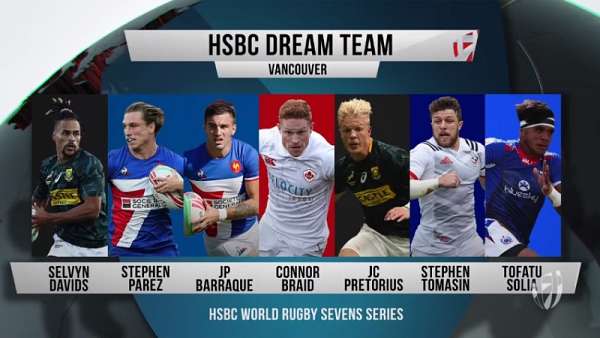 El Dream Team del Seven de Canadá