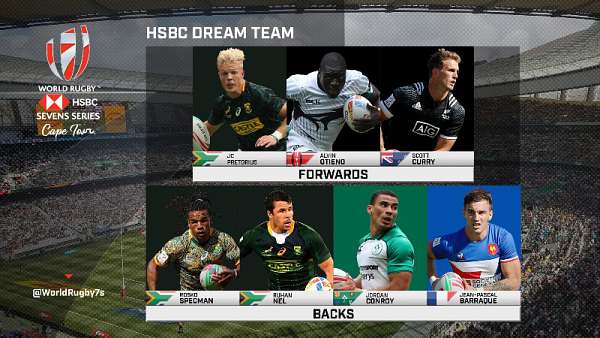 El Dream Team masculino del seven sudafricano